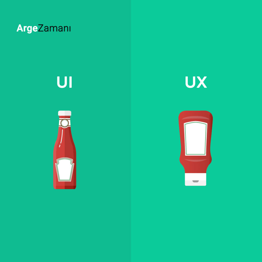 ui ux